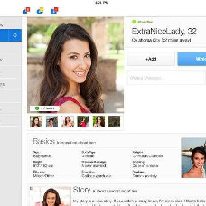 Dating profiles database from Zoosk
