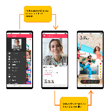 Moments - add Instagram-like stories to your app copy