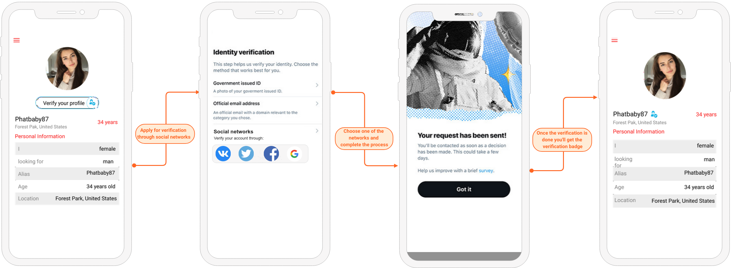 Site members verification by social media platforms add-on, First ...