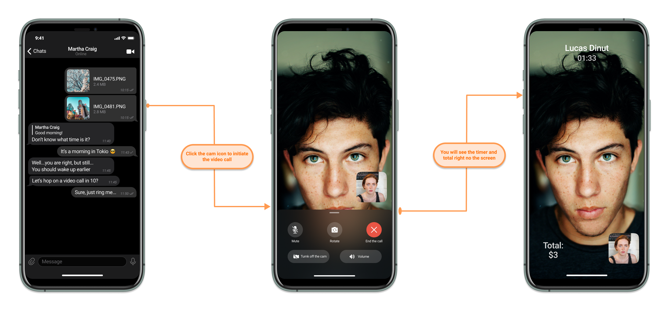 Pay-per-minute video chat - Set up video chat with Twilio within 30 minutes  add-on, Communications - Marketplace — PG Dating Pro