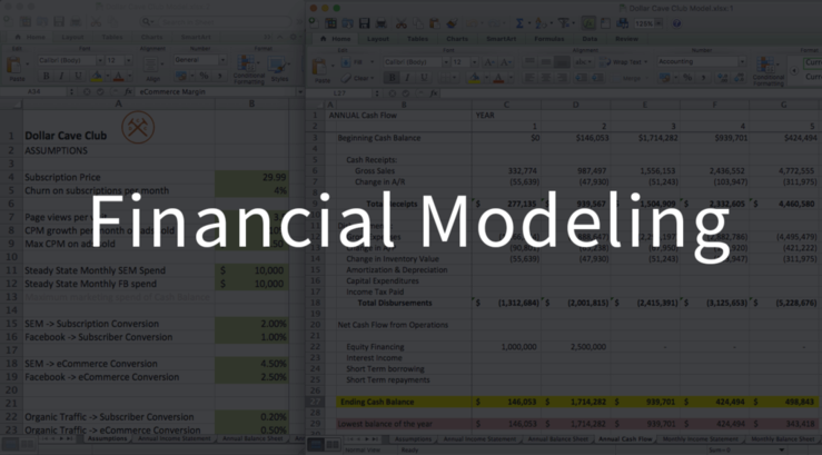 Expert services - financial modeling for your business