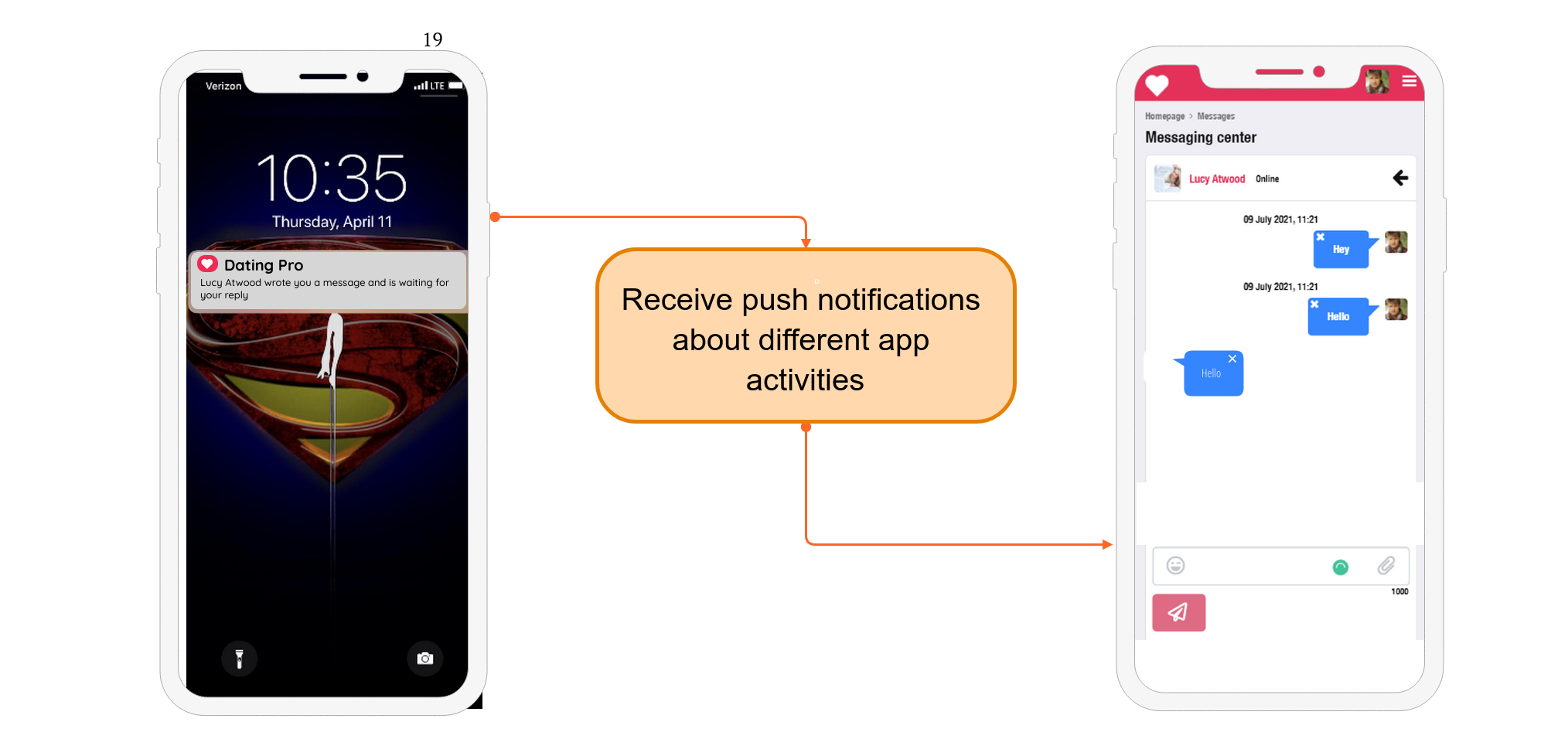 Push Notifications - Use Firebase service to send push notifications across all platforms
